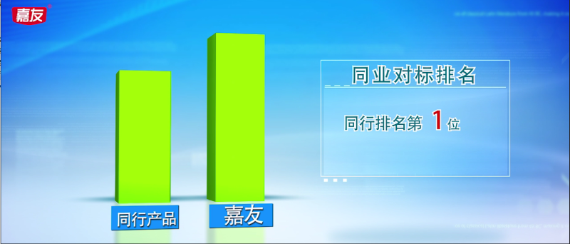 广东实力饼干厂家在哪里，K8凯发食品诚意招商 (2)